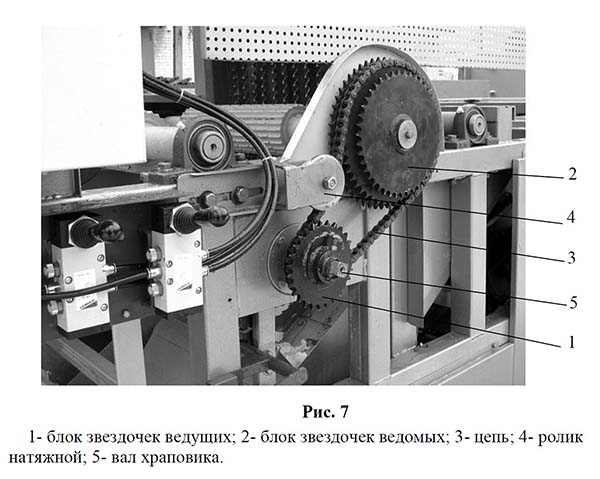 Фото механізма подачі многопильного верстата РМ-50